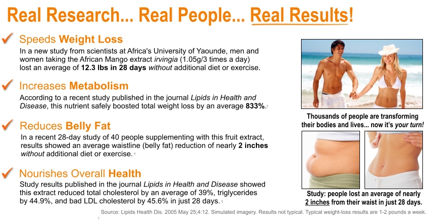 Real Results from African Mango extract
